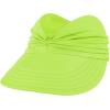 imageSun Hats for Women UV Protection Sun Visor Wide Brim Summer Hats with PonytailFluorescein