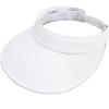 imageSun Hats for Women UV Protection Wide Brim 2 in 1 ZipOff Visor Summer Beach Hat Womens Packable Golf HatA White