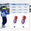 imageAmerican Trends Toddler Winter Mittens Waterproof Boy Ski Gloves Warm Fleece Snow Mitten for Baby Boy Girl Cold WeatherRed