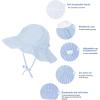 imageBaby Sun Hat Toddler Baby Girl Hats UPF 50 Summer Kids Beach Wide Brim Bucket CapsBlue Stripes
