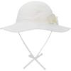 imageBaby Sun Hat Toddler Baby Girl Hats UPF 50 Summer Kids Beach Wide Brim Bucket CapsWhite