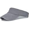 imageWomens Cotton Sun Protection Visor Hats  Sports Sun Visor CapZ Black White Gray