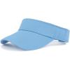 imageWomens Cotton Sun Protection Visor Hats  Sports Sun Visor CapBlue
