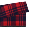 image:imageAmerican Trends Mens Winter Scarf Soft Warm Scarves Winter Gifts for MenRed  Navy